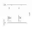 Fig. 08 - Low power paging of consumer electronics