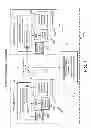 Fig. 02 - Apparatus and method for managing power among a plurality of processors sharing a thermal platform