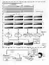 Fig. 02 - Verifying speculative multithreading in an application