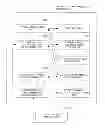 Fig. 01 - Operations management apparatus, operations management method and program thereof