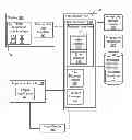 Fig. 01 - Systems and methods for recording user interactions within a target application