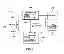 Fig. 02 - System and method to assess serviceability of device