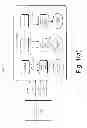 Fig. 02 - Testing of multi-clock domains