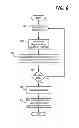 Fig. 07 - Increasing the accuracy of information returned for context signals