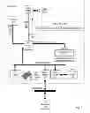 Fig. 02 - Error detection and correction of a data transmission