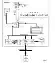 Fig. 02 - Error detection and correction of a data transmission