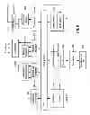 Fig. 06 - Registry for trading partners using documents for commerce in trading partner networks