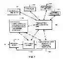 Fig. 08 - Registry for trading partners using documents for commerce in trading partner networks