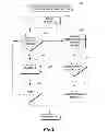 Fig. 09 - Managing playback of supplemental information