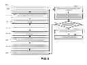 Fig. 06 - Automated network inventory using a user device