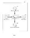 Fig. 03 - System and method for network topology and flow visualization