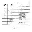 Fig. 07 - System and method for network topology and flow visualization