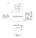 Fig. 02 - Standalone data entry for backend system