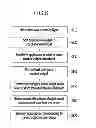 Fig. 09 - Method for providing space market widget, market server and user device thereof