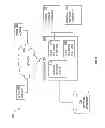Fig. 06 - Visualizing business processes or scenarios in a business software model using transit maps
