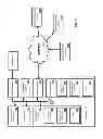 Fig. 08 - Alternate states in associative information mining and analysis