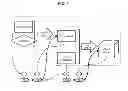 Fig. 09 - Alternate states in associative information mining and analysis