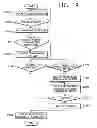 Fig. 20 - User terminal device and method for displaying background screen thereof