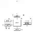 Fig. 02 - METHOD OF DISPLAYING GRAPHIC USER INTERFACE USING TIME DIFFERENCE AND TERMINAL SUPPORTING THE SAME
