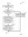 Fig. 04 - Process flow designing based on connection compatibility between process components