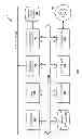 Fig. 12 - Process flow designing based on connection compatibility between process components