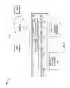 Fig. 07 - Dynamic enhancement of context matching rules for business scenario models
