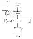 Fig. 04 - Virtual business object node associations