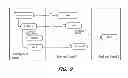 Fig. 09 - Virtual business object node associations
