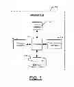 Fig. 02 - DISPLAYING ONE OR MORE CURRENTLY ACTIVE APPLICATIONS