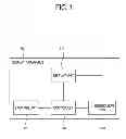 Fig. 02 - Control method and display apparatus providing various types of content