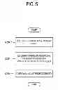 Fig. 06 - Control method and display apparatus providing various types of content