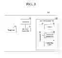 Fig. 04 - CHANGING IDLE SCREENS