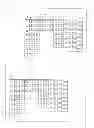 Fig. 35 - Content display device, content display method, portable terminal, program, and recording medium