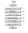 Fig. 07 - Flare map calculating method and recording medium
