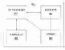 Fig. 01 - Performing statistical timing analysis with non-separable statistical and deterministic variations