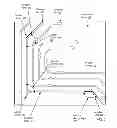 Fig. 04 - Phase compensation in a differential pair of transmission lines