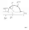 Fig. 07 - Phase compensation in a differential pair of transmission lines