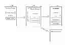 Fig. 01 - Processing changed application metadata based on relevance