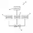 Fig. 01 - IDENTIFYING COMPONENTS OF A BUNDLED SOFTWARE PRODUCT