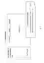 Fig. 02 - Detecting a broken point in a web application automatic test case