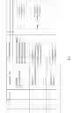 Fig. 09 - Detecting a broken point in a web application automatic test case