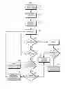 Fig. 01 - Abstract syntax tree transformation