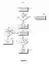 Fig. 08 - Abstract syntax tree transformation