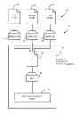 Fig. 01 - Process for generating dynamic type