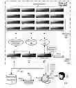 Fig. 02 - Optimizing just-in-time compiling for a java application executing on a compute node
