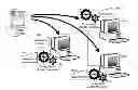 Fig. 01 - Determining optimal update frequency for software application updates