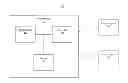 Fig. 01 - Providing update notifications on distributed application objects