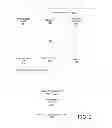 Fig. 03 - Fix delivery system