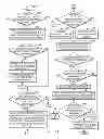 Fig. 09 - Estimating migration costs for migrating logical partitions within a virtualized computing environment based on a migration cost history