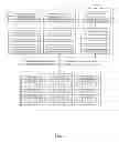 Fig. 02 - Managing configuration and system operations of a non-shared virtualized input/output adapter as virtual peripheral component interconnect root to single function hierarchies